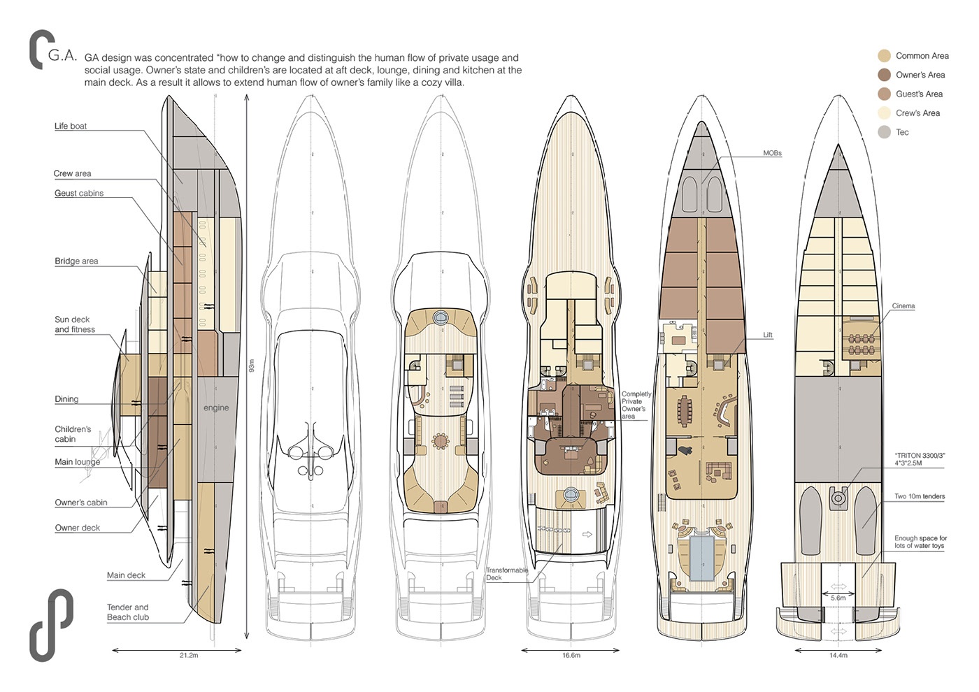 yacht，conceptual design，Olesinski competition winning design，