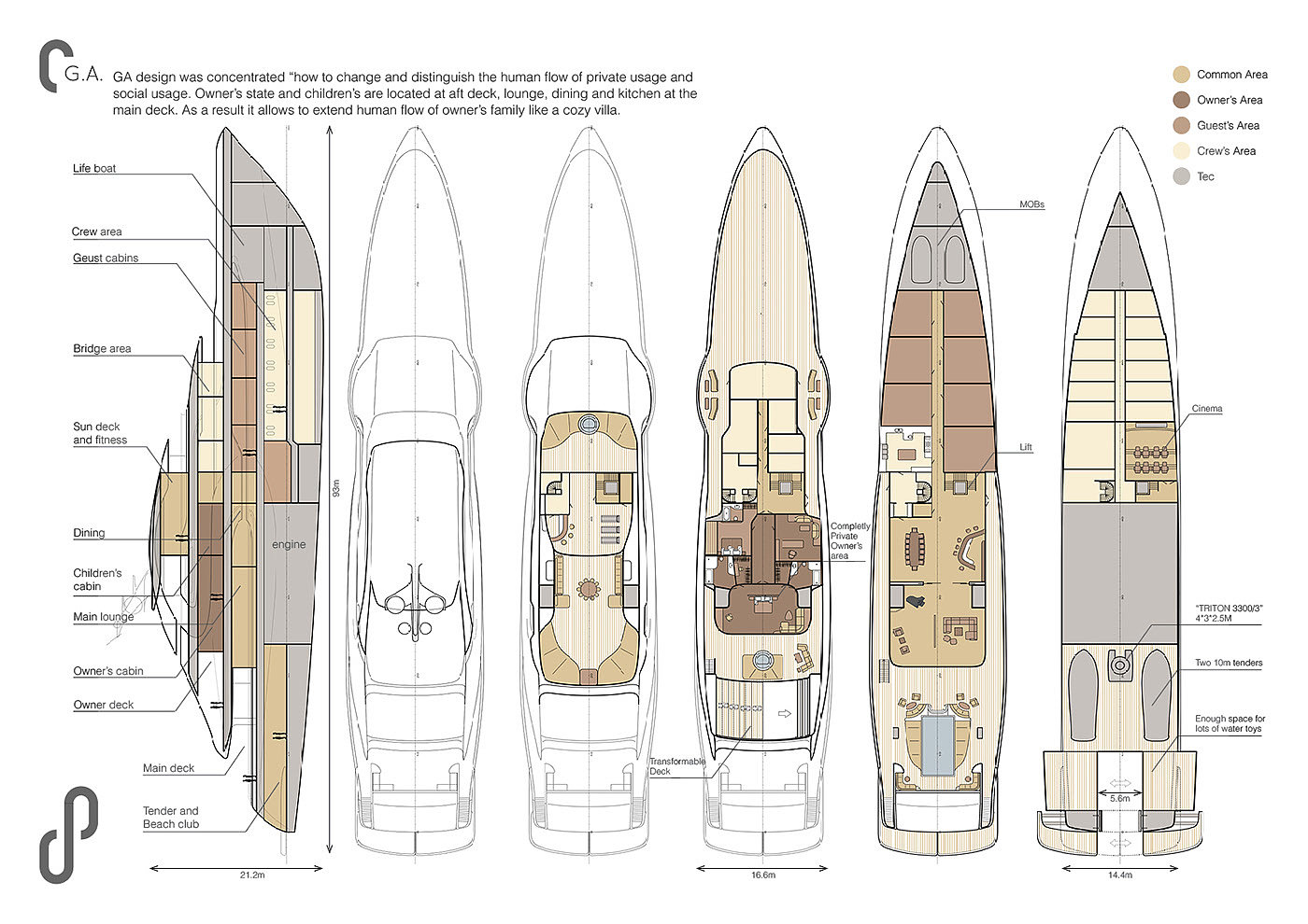 yacht，conceptual design，Olesinski competition winning design，