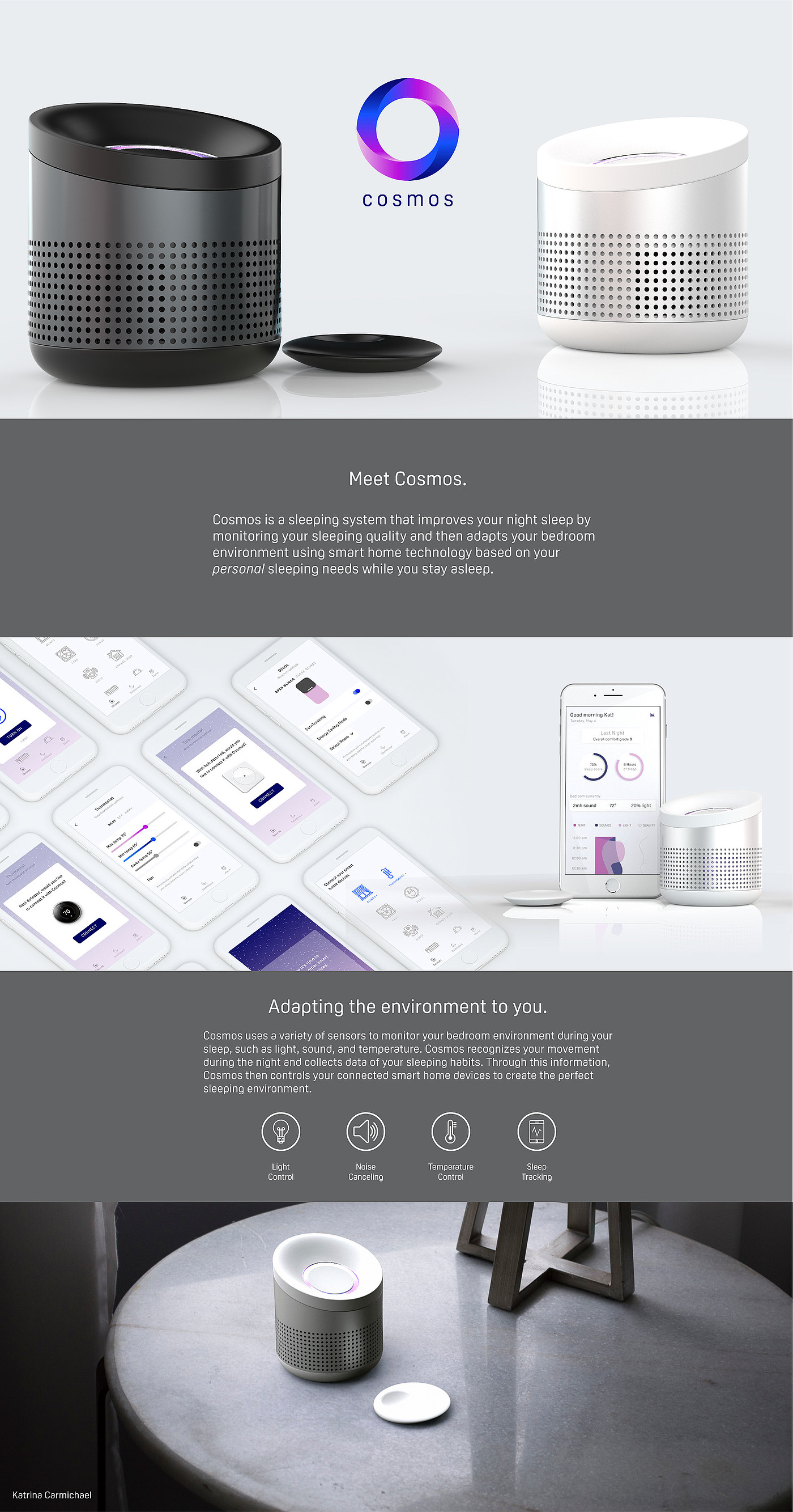 intelligence，monitor，Sleep system，