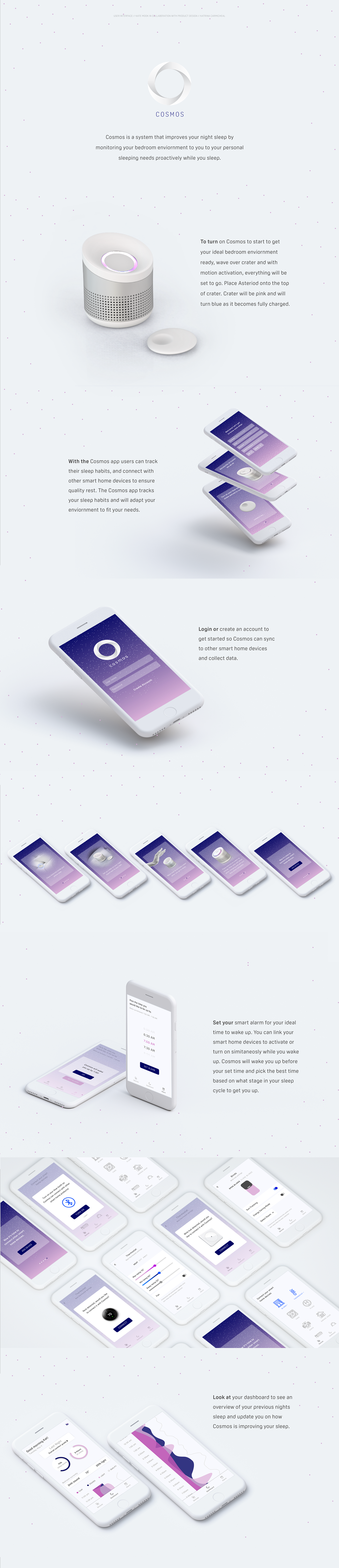 intelligence，monitor，Sleep system，