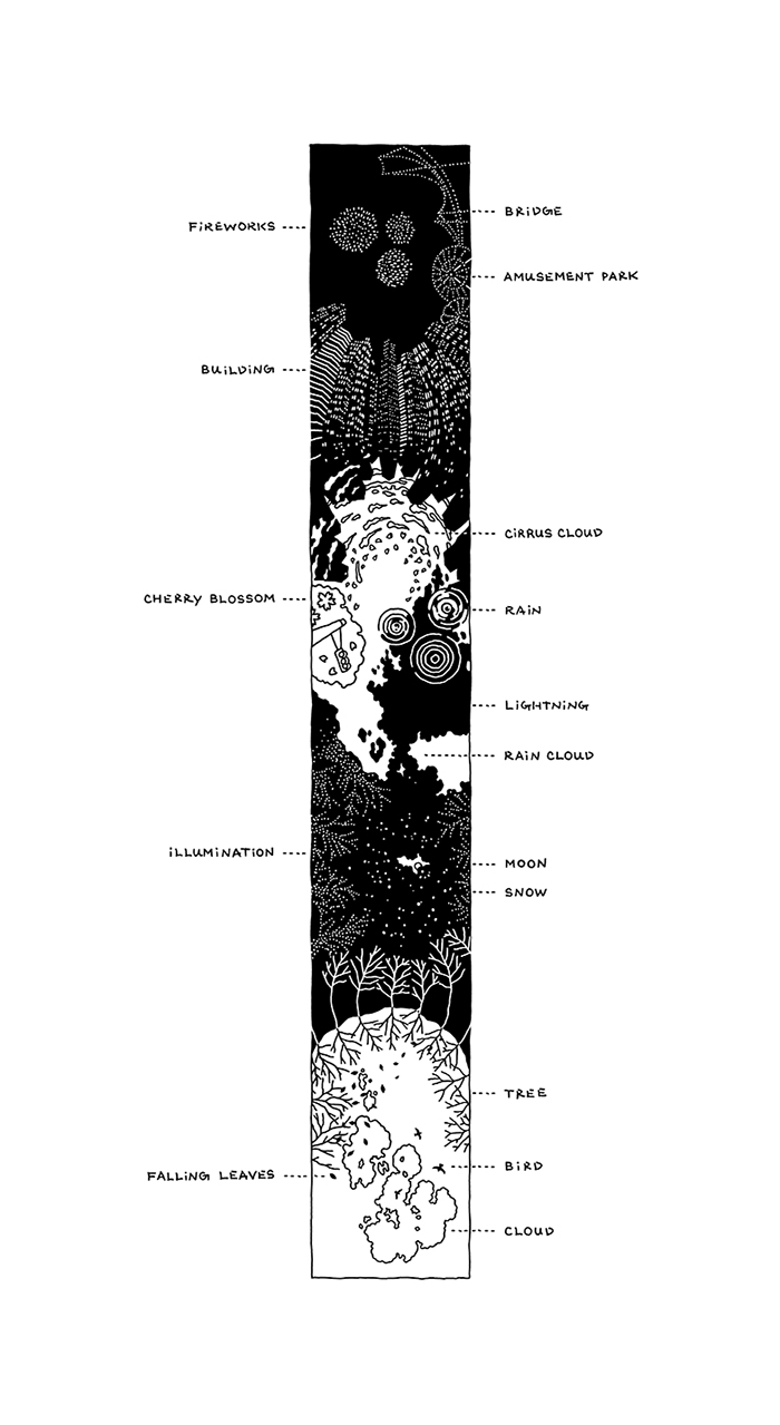 Reprint，umbrella，No Entry，two thousand and nineteen，