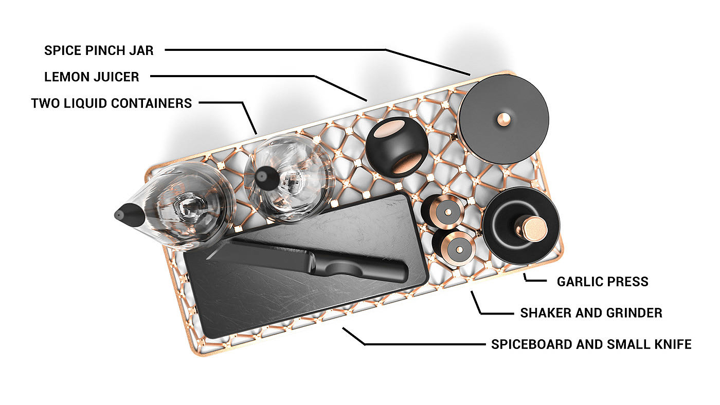technology，trend，Design，Simplicity，