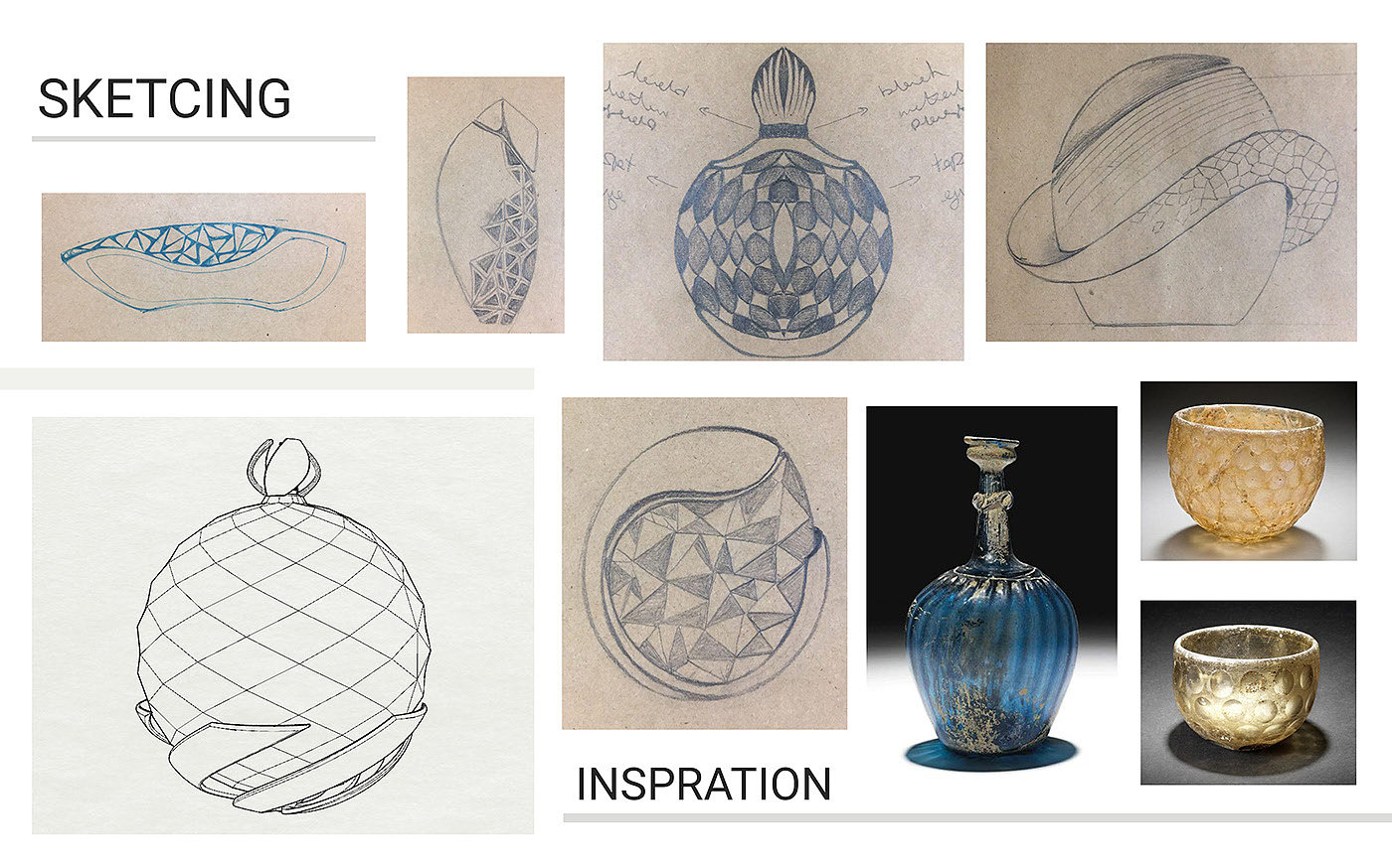 Persian arts，Persian Art，concept，Perfume bottle，