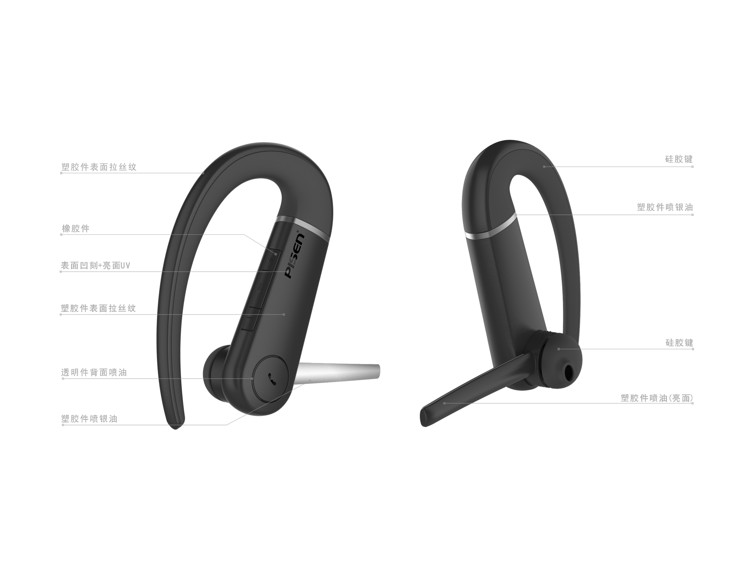 Bluetooth headset，Call headset，