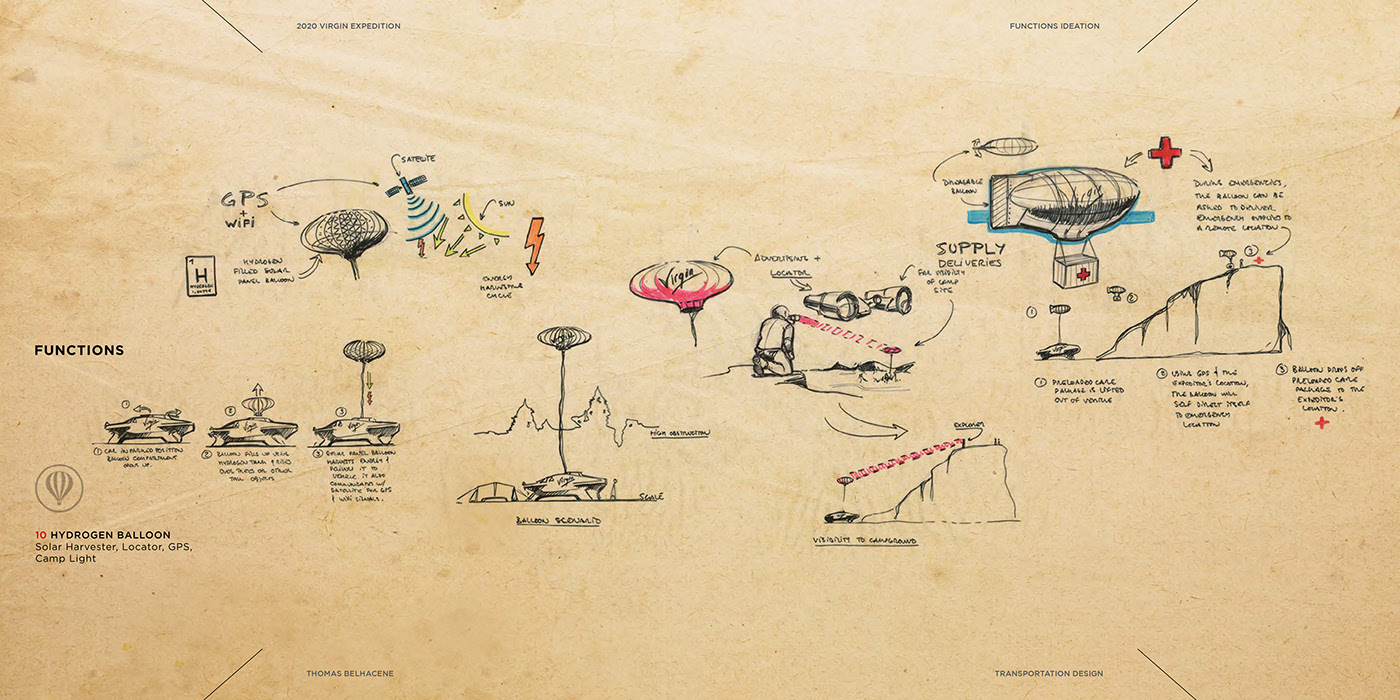 Thomas belhaken，Virgin Expedition，Exploration vehicle，automobile，draft，