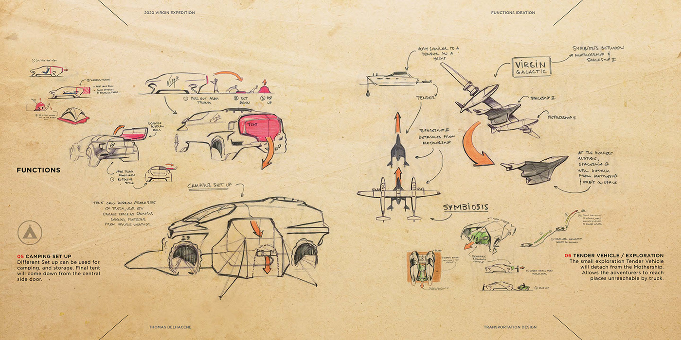 Thomas belhaken，Virgin Expedition，Exploration vehicle，automobile，draft，