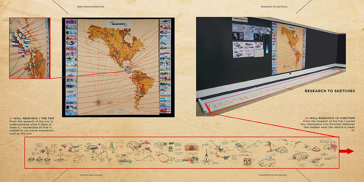 Thomas Belhacene，Virgin Expedition，探险车，汽车，草稿，