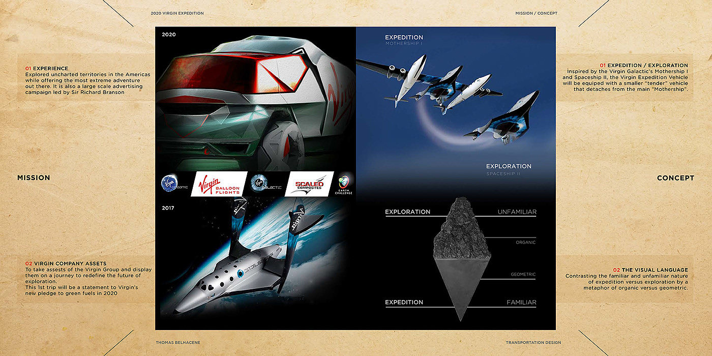 Thomas belhaken，Virgin Expedition，Exploration vehicle，automobile，draft，