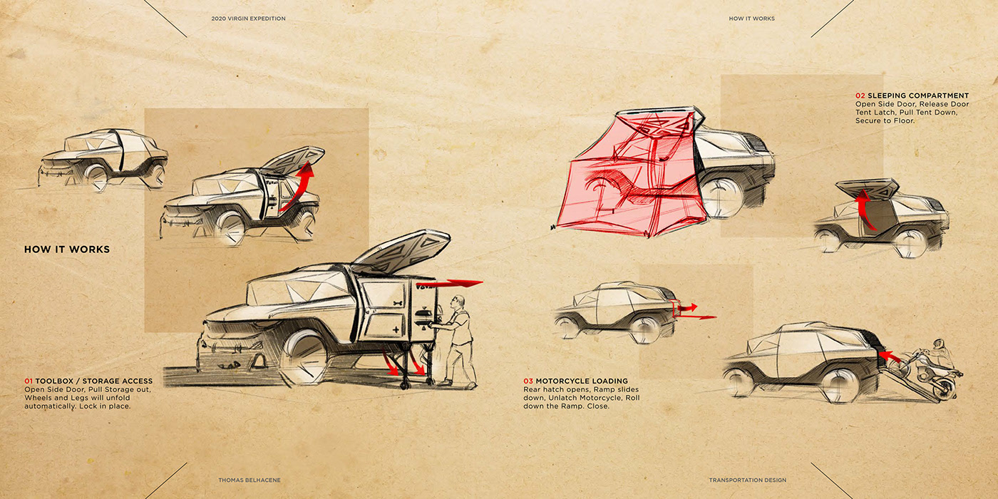 Thomas belhaken，Virgin Expedition，Exploration vehicle，automobile，draft，
