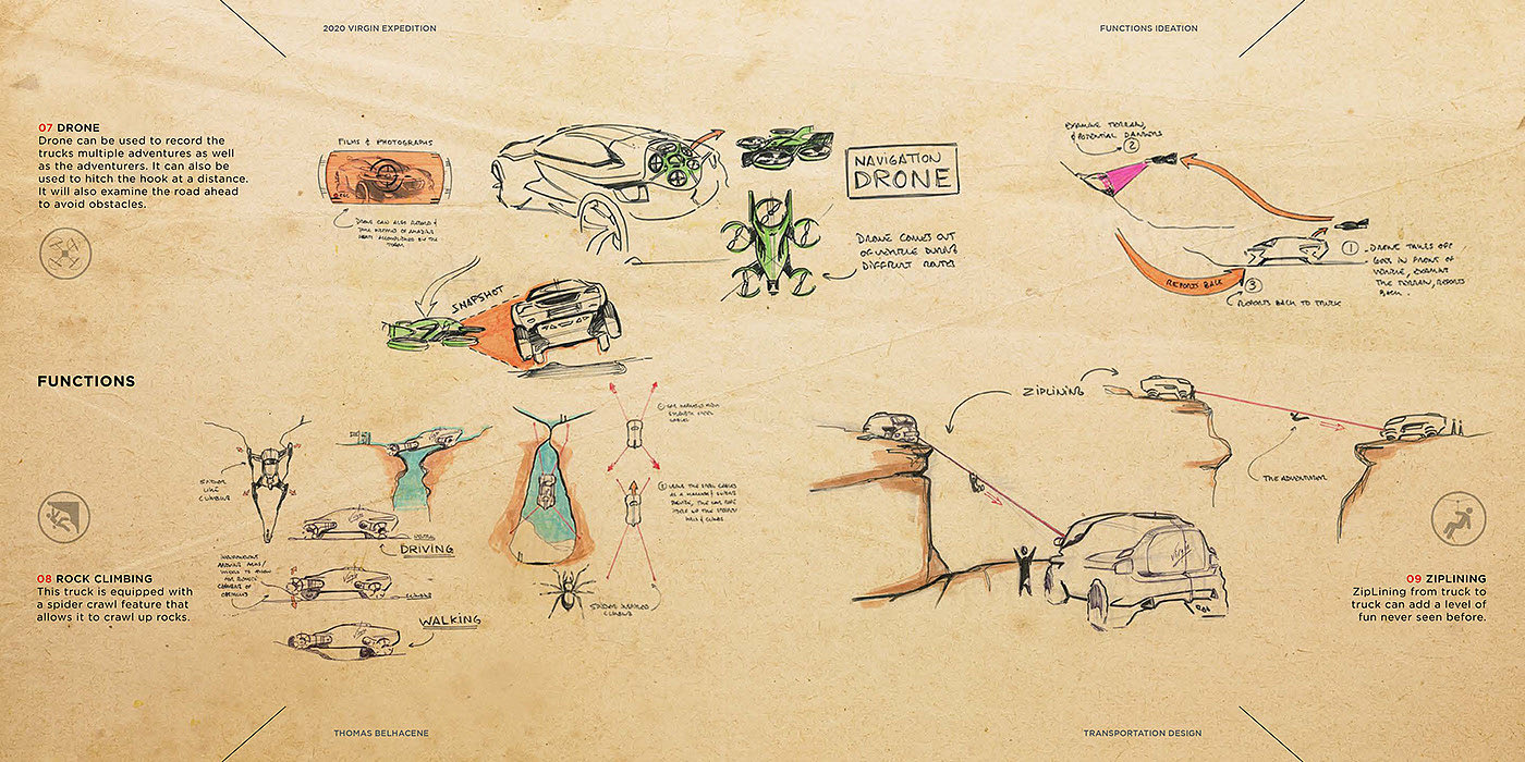 Thomas belhaken，Virgin Expedition，Exploration vehicle，automobile，draft，