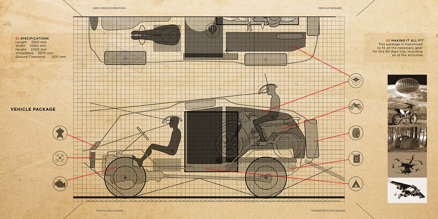 Thomas belhaken，Virgin Expedition，Exploration vehicle，automobile，draft，