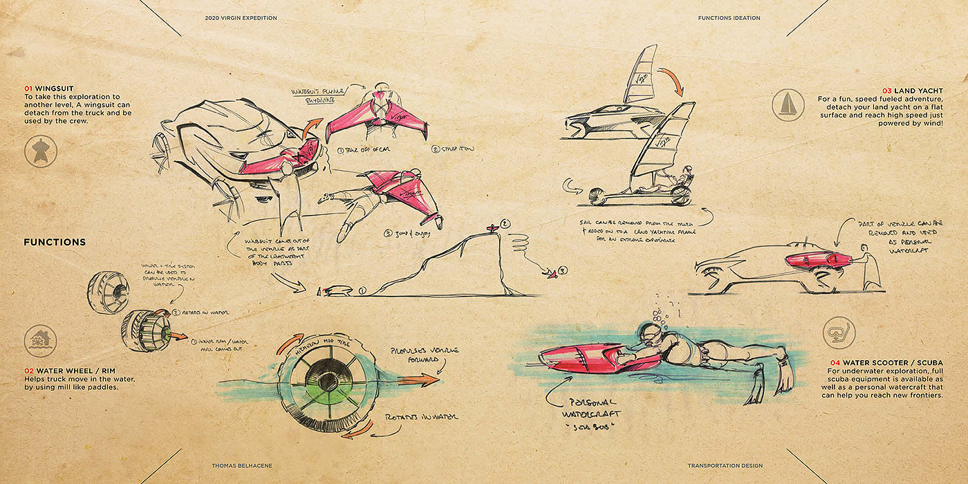 Thomas belhaken，Virgin Expedition，Exploration vehicle，automobile，draft，
