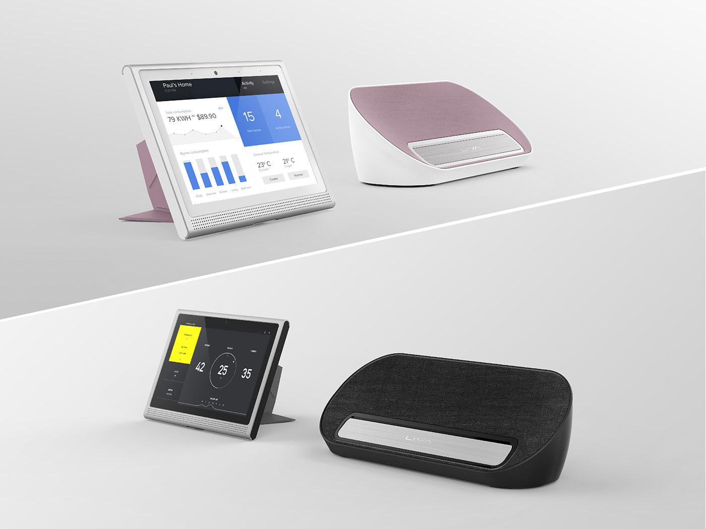 Flat，Home appliance monitoring，Electronic equipment，