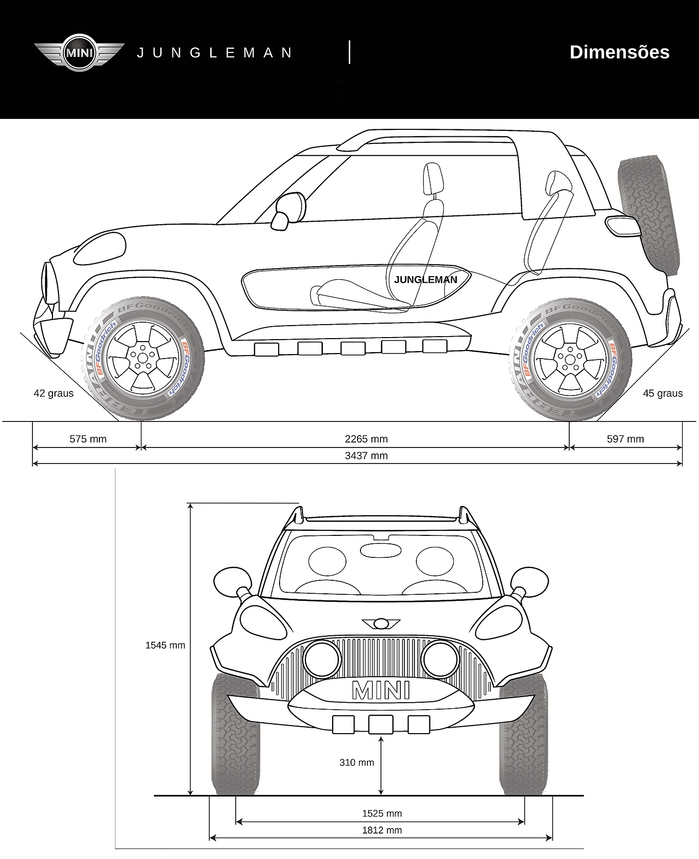 mini，汽车，工业设计，产品设计，转载，自动化设计，