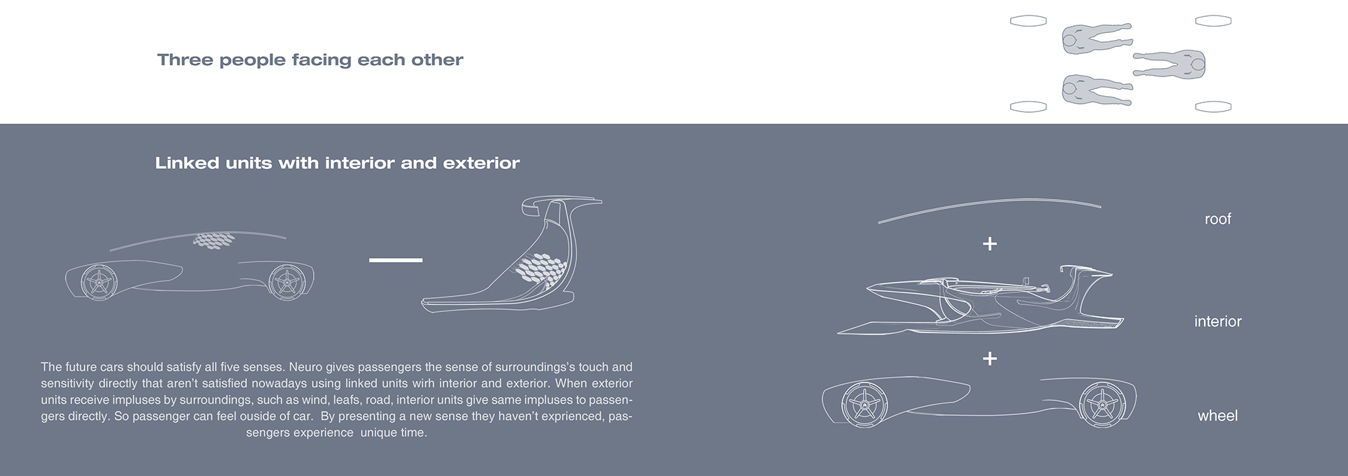 Neuro，Graduation project，Hand drawn，Automobile design，Sketch，