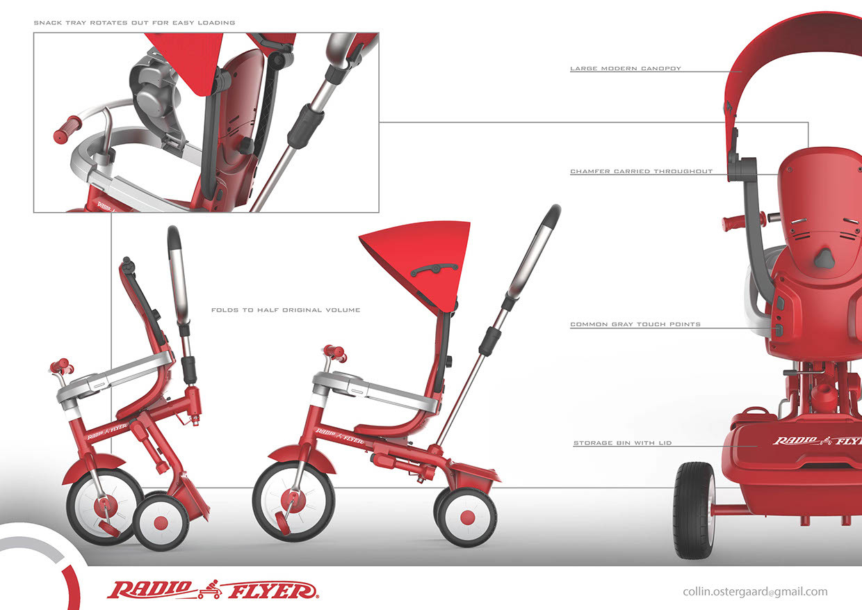 Reprint，Stroller，industrial design，product design，children，