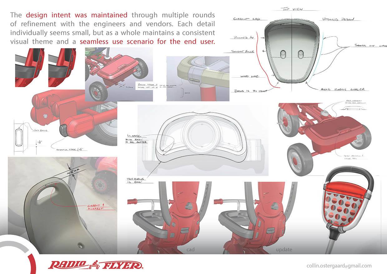 Reprint，Stroller，industrial design，product design，children，