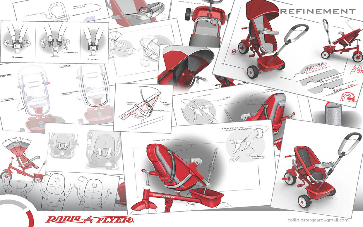 Reprint，industrial design，product design，baby carriage，children，