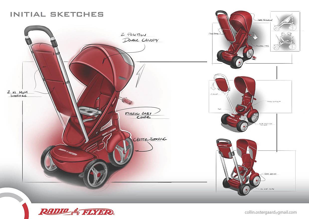 Reprint，industrial design，product design，baby carriage，children，