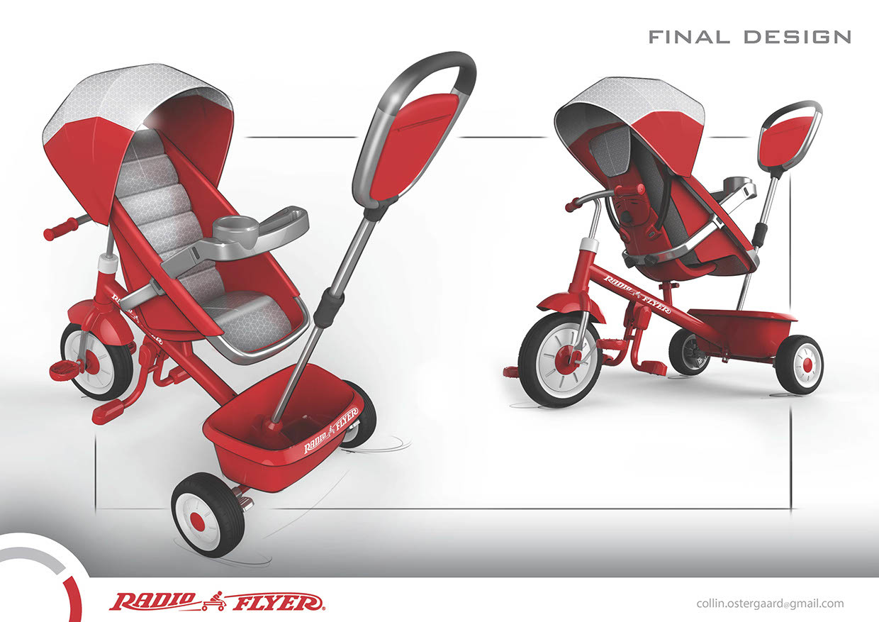 Reprint，industrial design，product design，baby carriage，children，