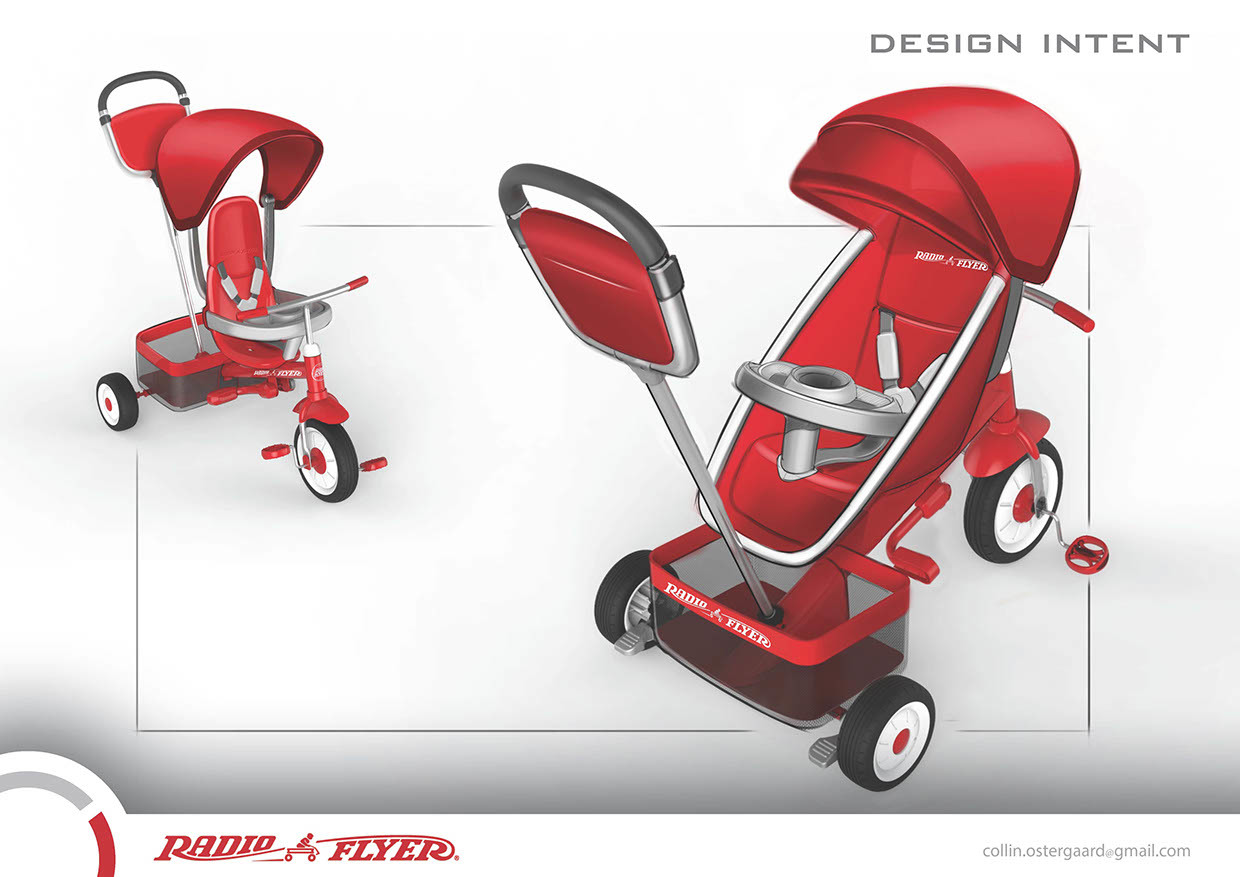 Reprint，industrial design，product design，baby carriage，children，