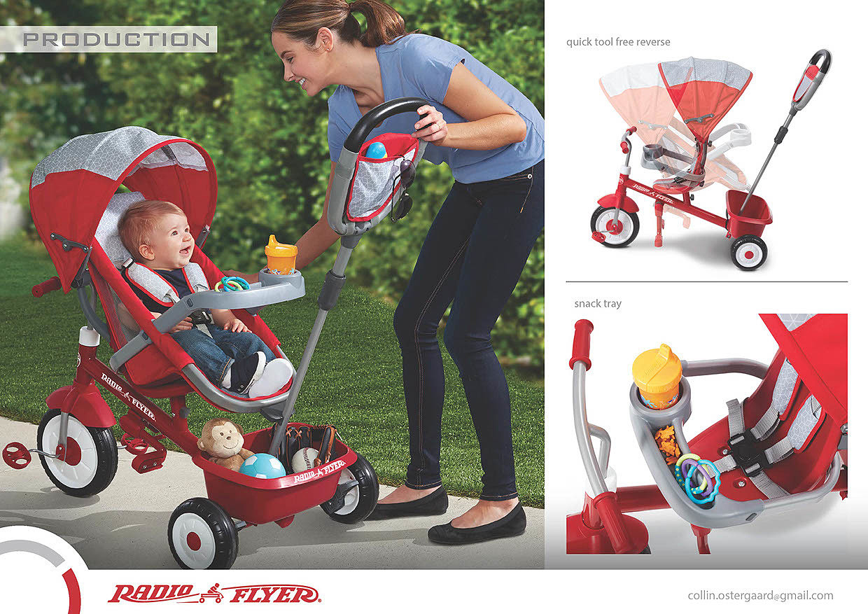 Reprint，industrial design，product design，baby carriage，children，