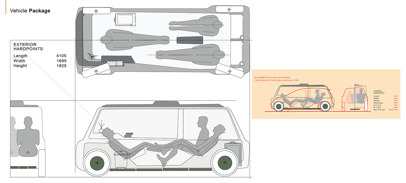 Tianni Huo，automobile，Tatami，Honda，Honda Tatami，Interior，