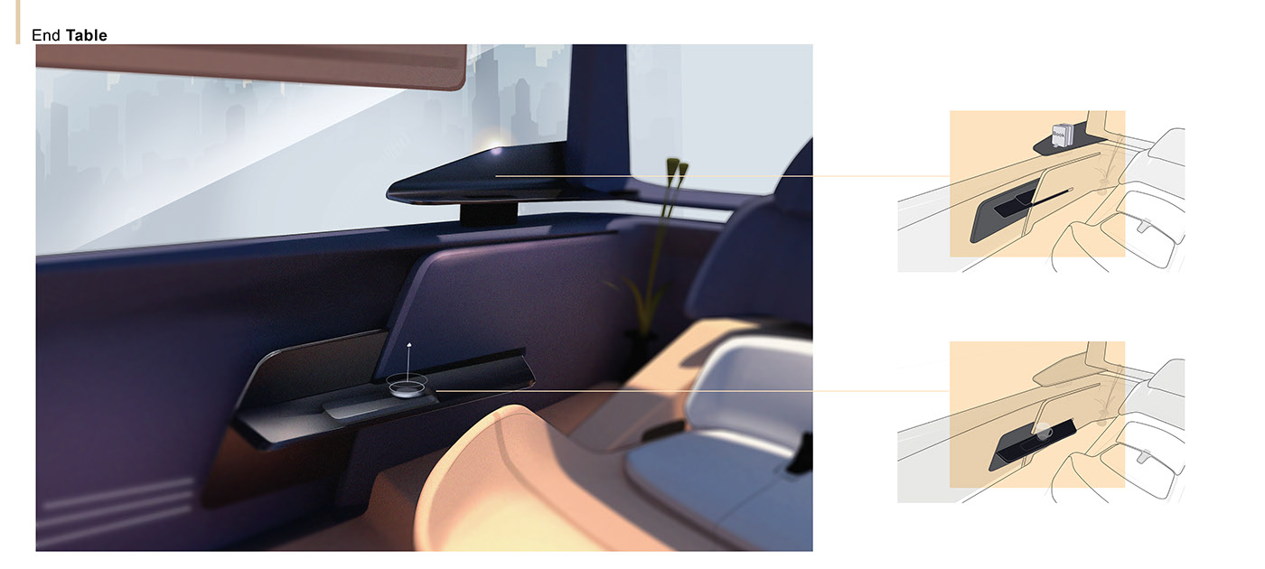 Tianni Huo，automobile，Tatami，Honda，Honda Tatami，Interior，