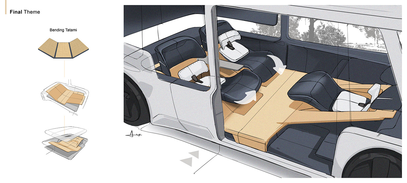 Tianni Huo，automobile，Tatami，Honda，Honda Tatami，Interior，