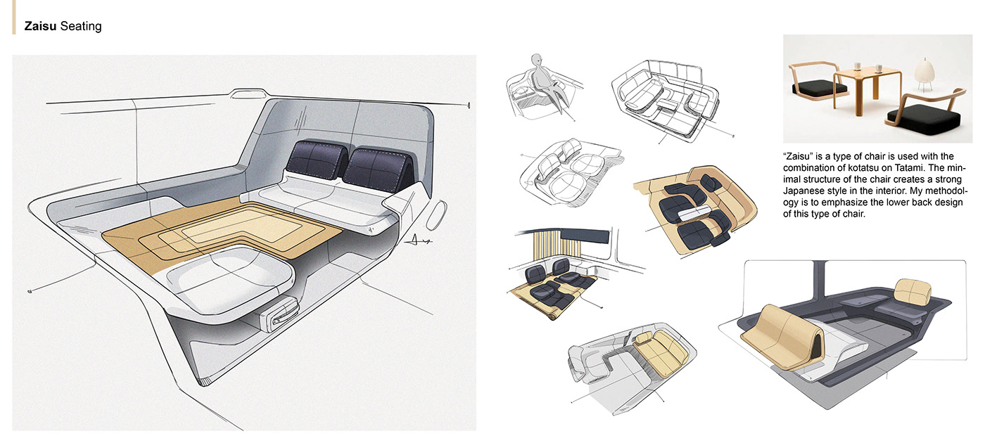 Tianni Huo，automobile，Tatami，Honda，Honda Tatami，Interior，