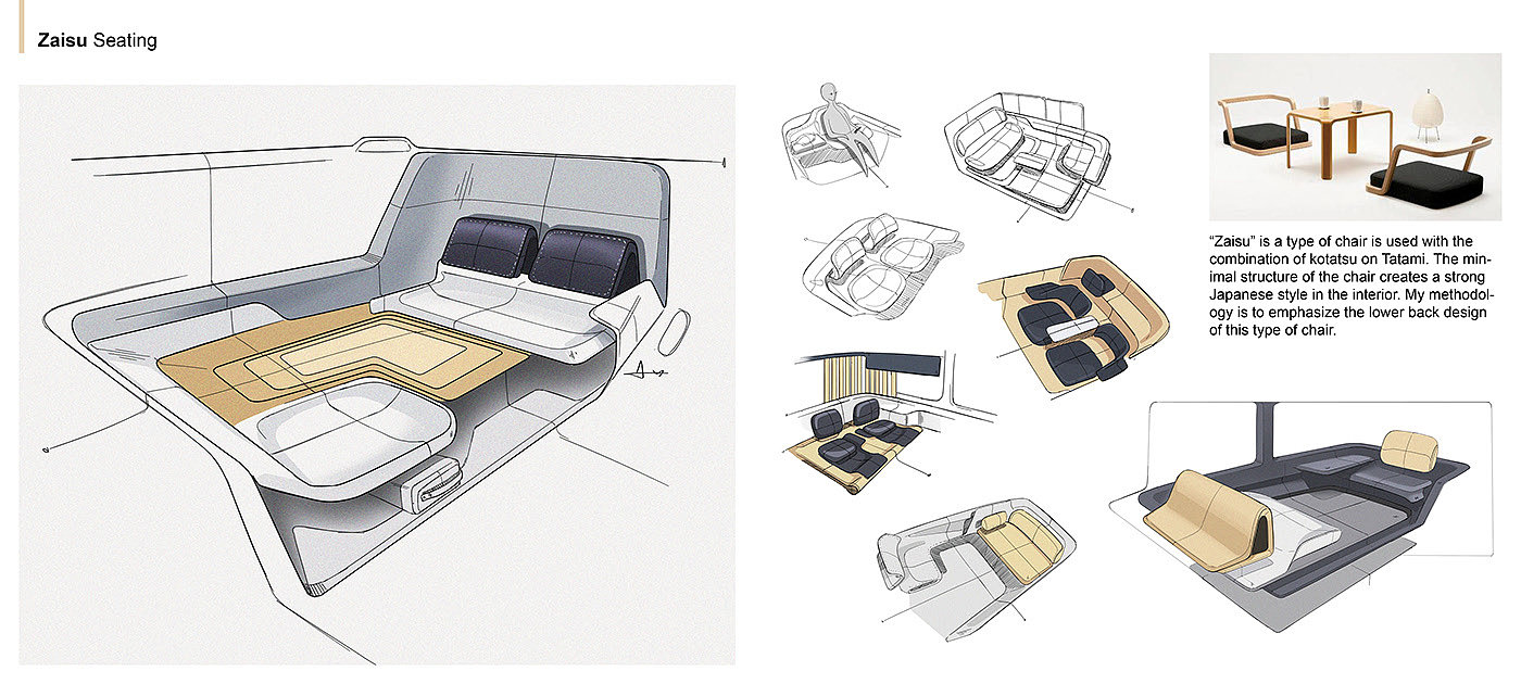 Tianni Huo，automobile，Tatami，Honda，Honda Tatami，Interior，