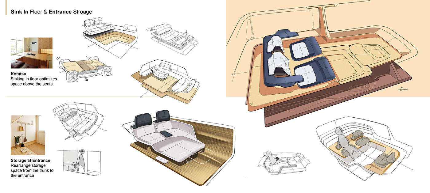 Tianni Huo，automobile，Tatami，Honda，Honda Tatami，Interior，