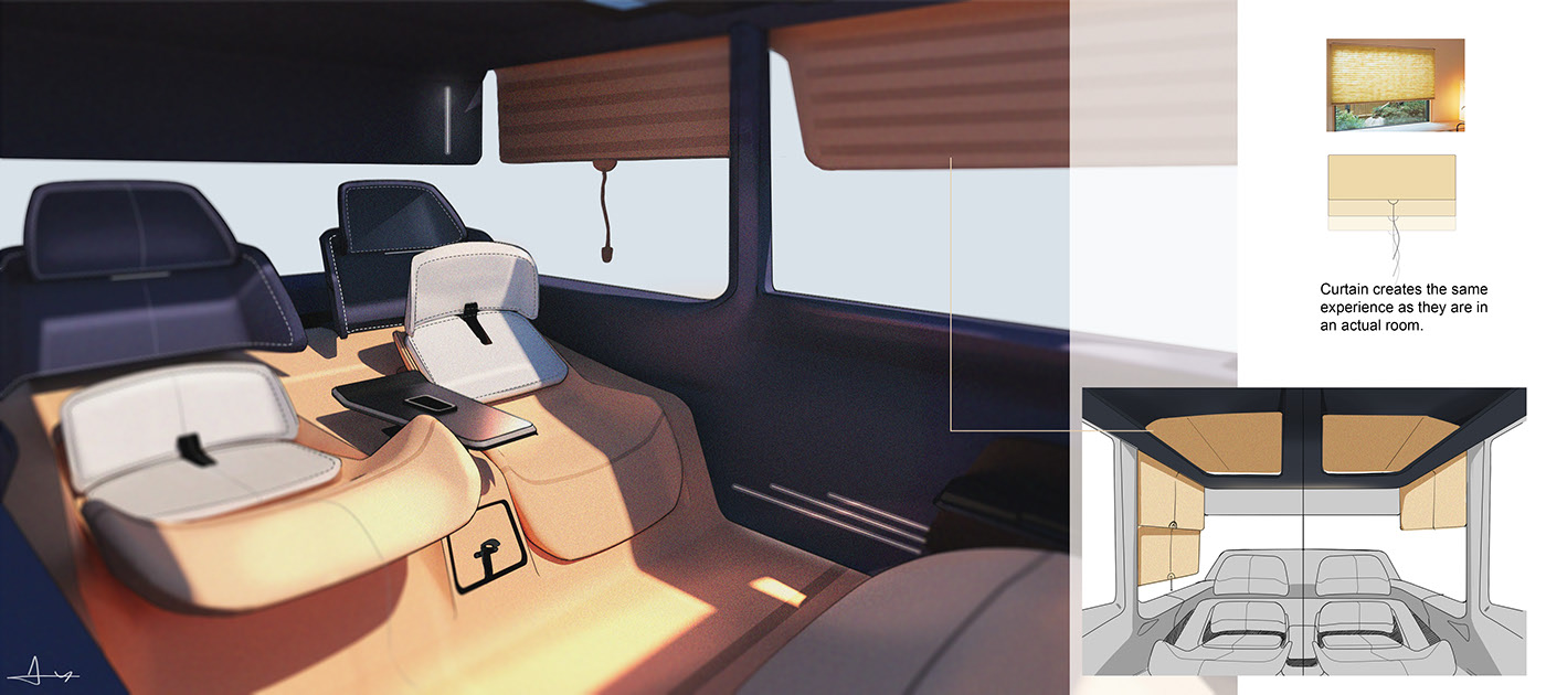 Tianni Huo，automobile，Tatami，Honda，Honda Tatami，Interior，