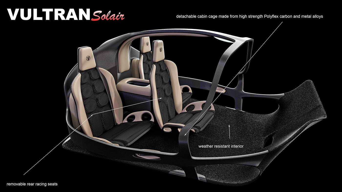 automobile，Three people，Lee Rosario，Fill，Concept Car，Vultran Solar，Electric vehicle，