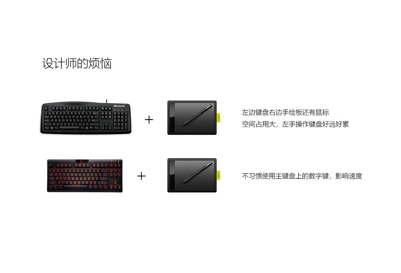 keyboard，