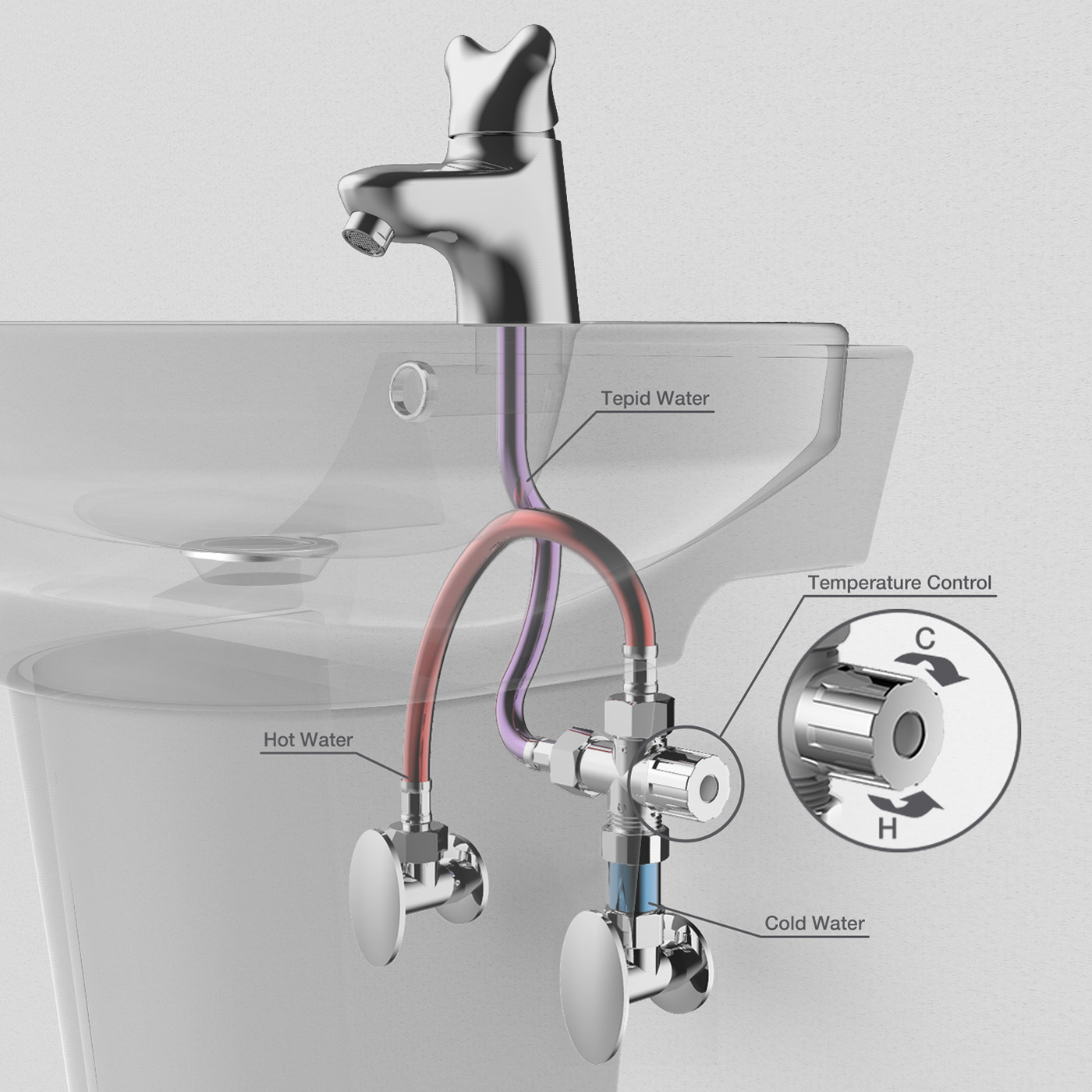 children，Kyle Kim，water tap，Coney，