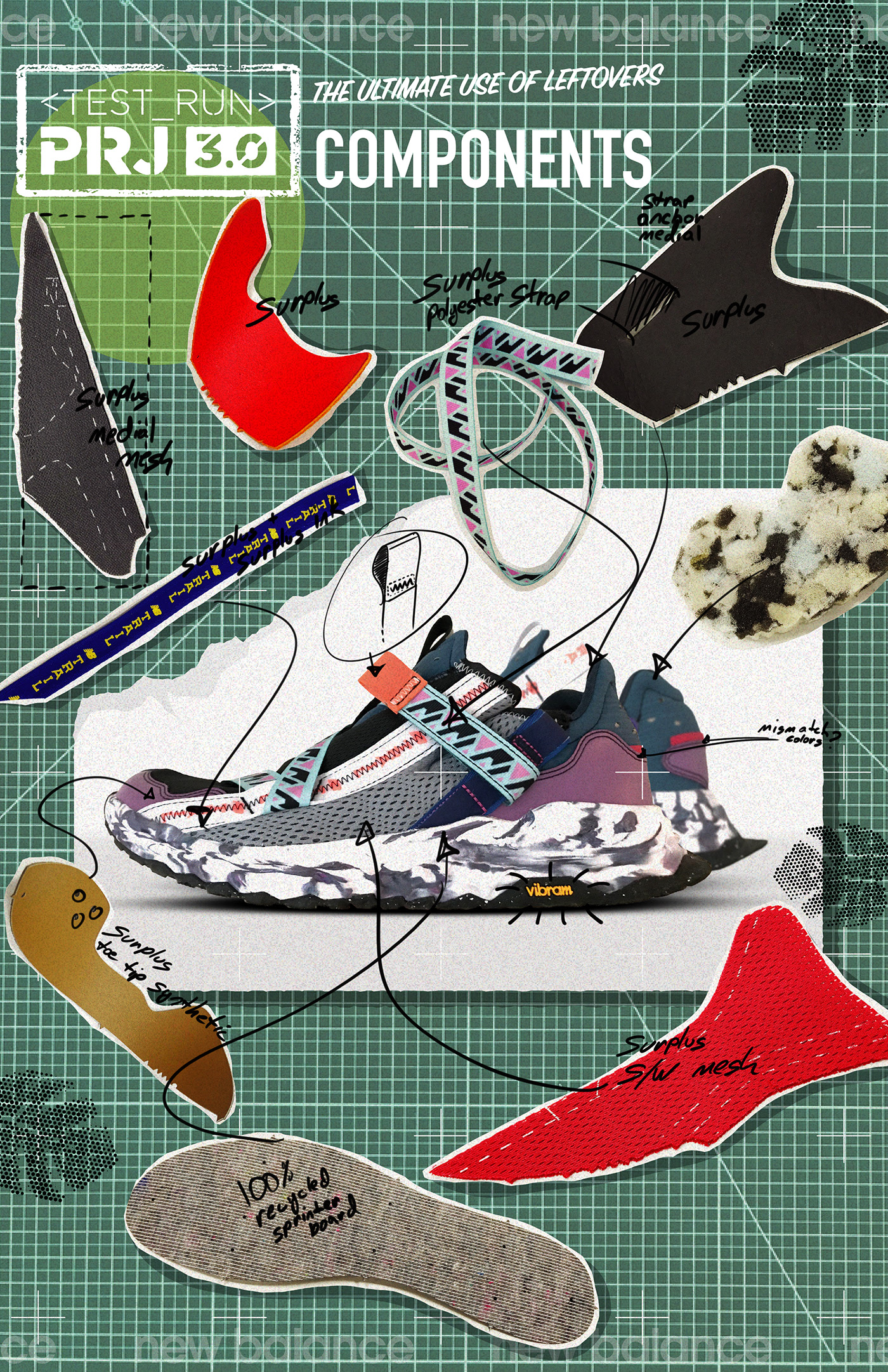 ventilation，Jogging shoes，New Bailun，New Balance，Seth Maxwell，sneakers，