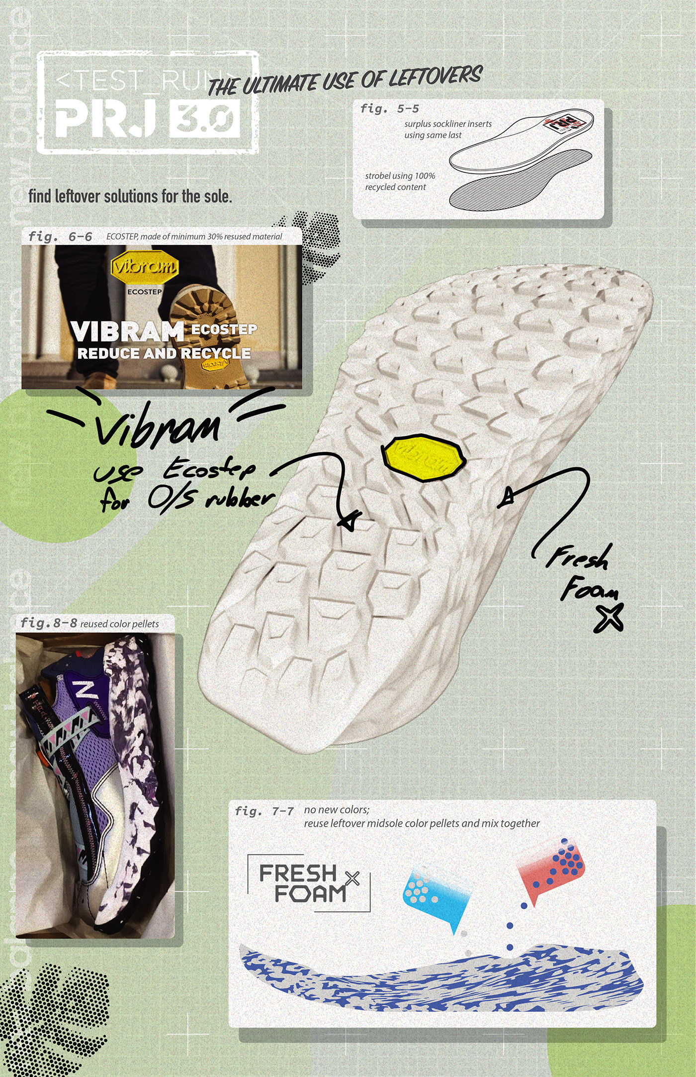 ventilation，Jogging shoes，New Bailun，New Balance，Seth Maxwell，sneakers，