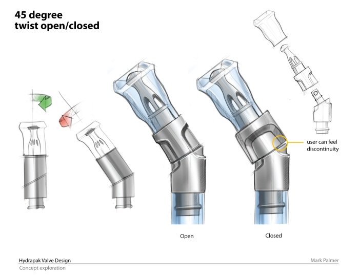 Hand drawn，marker pen，gym shoes，wear，