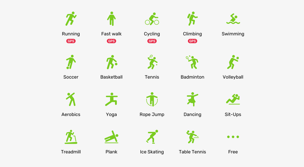 ECG monitor，sphygmomanometer，Fitness tracker，Intelligent Watch，