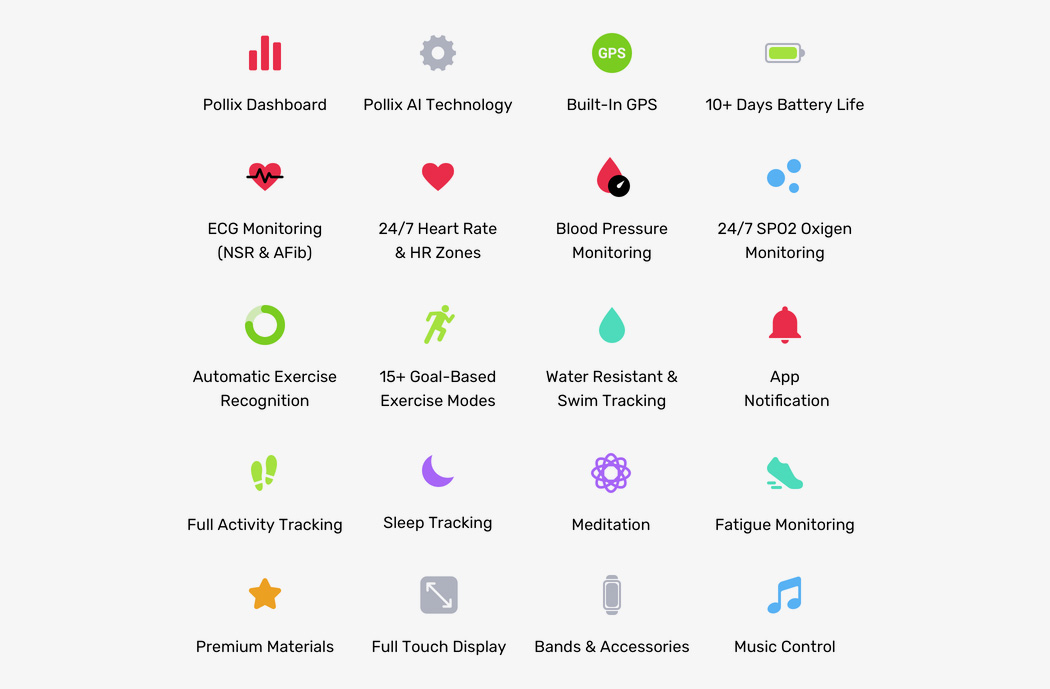 ECG monitor，sphygmomanometer，Fitness tracker，Intelligent Watch，