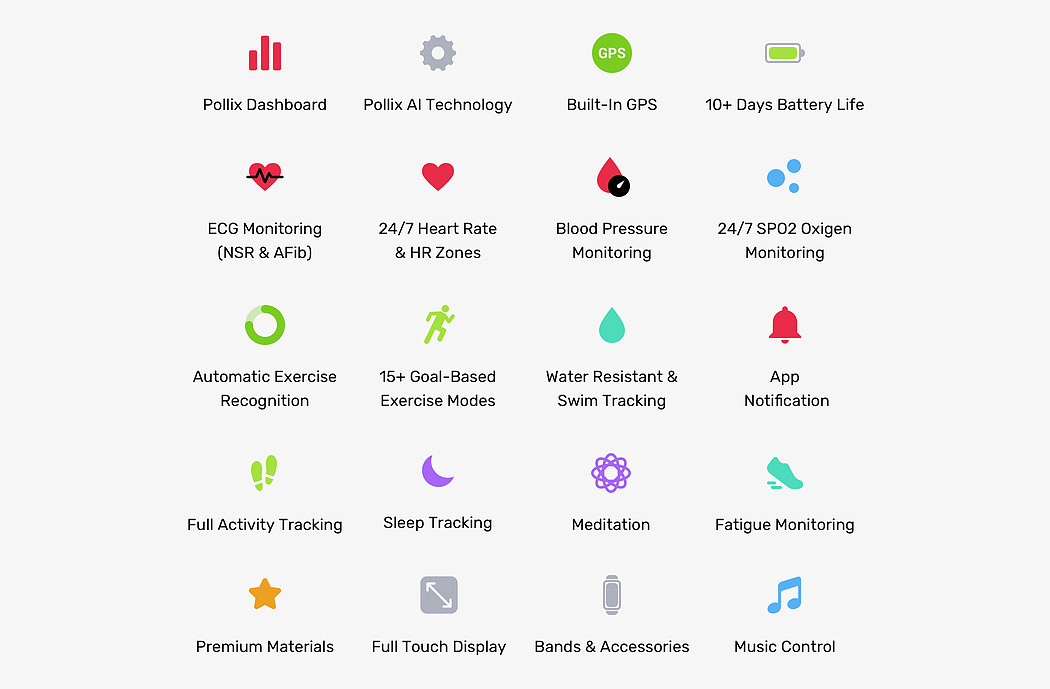 ECG monitor，sphygmomanometer，Fitness tracker，Intelligent Watch，