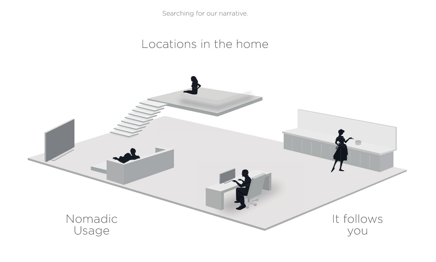 black，sound，Creative，