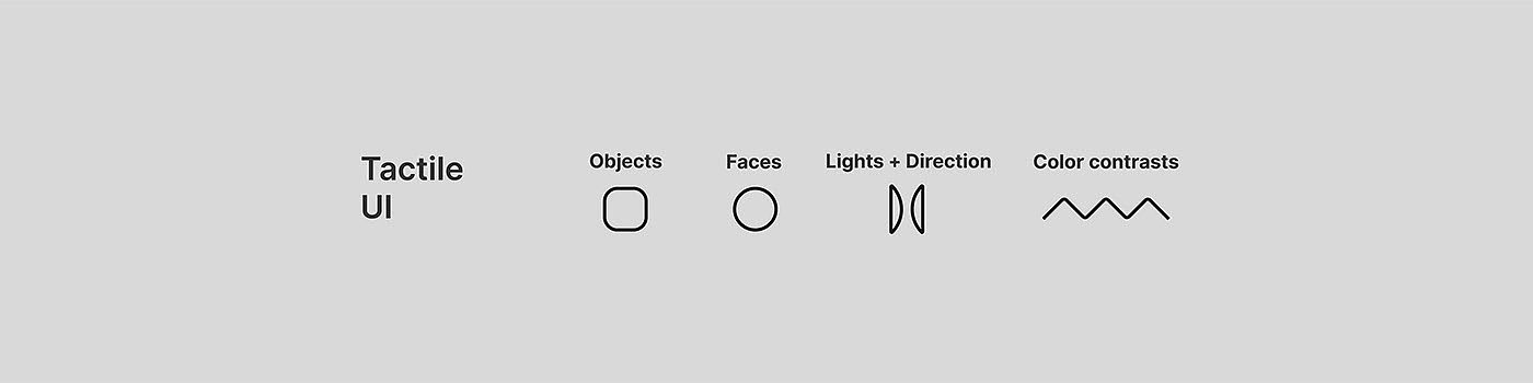 camera，interactive，Simplicity，obscuring phenomenon，