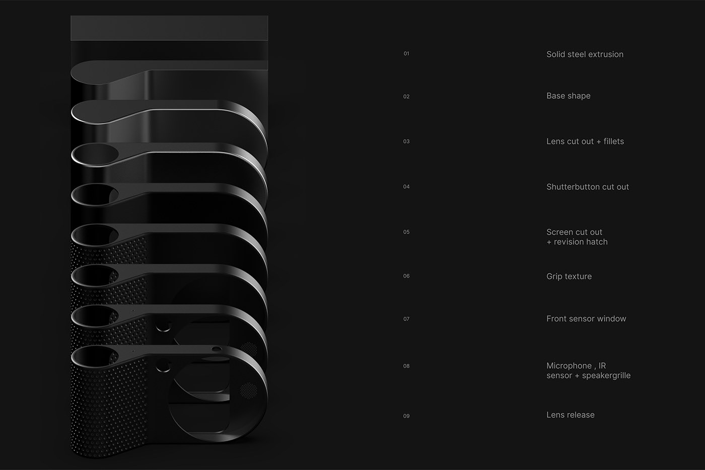 camera，interactive，Simplicity，obscuring phenomenon，