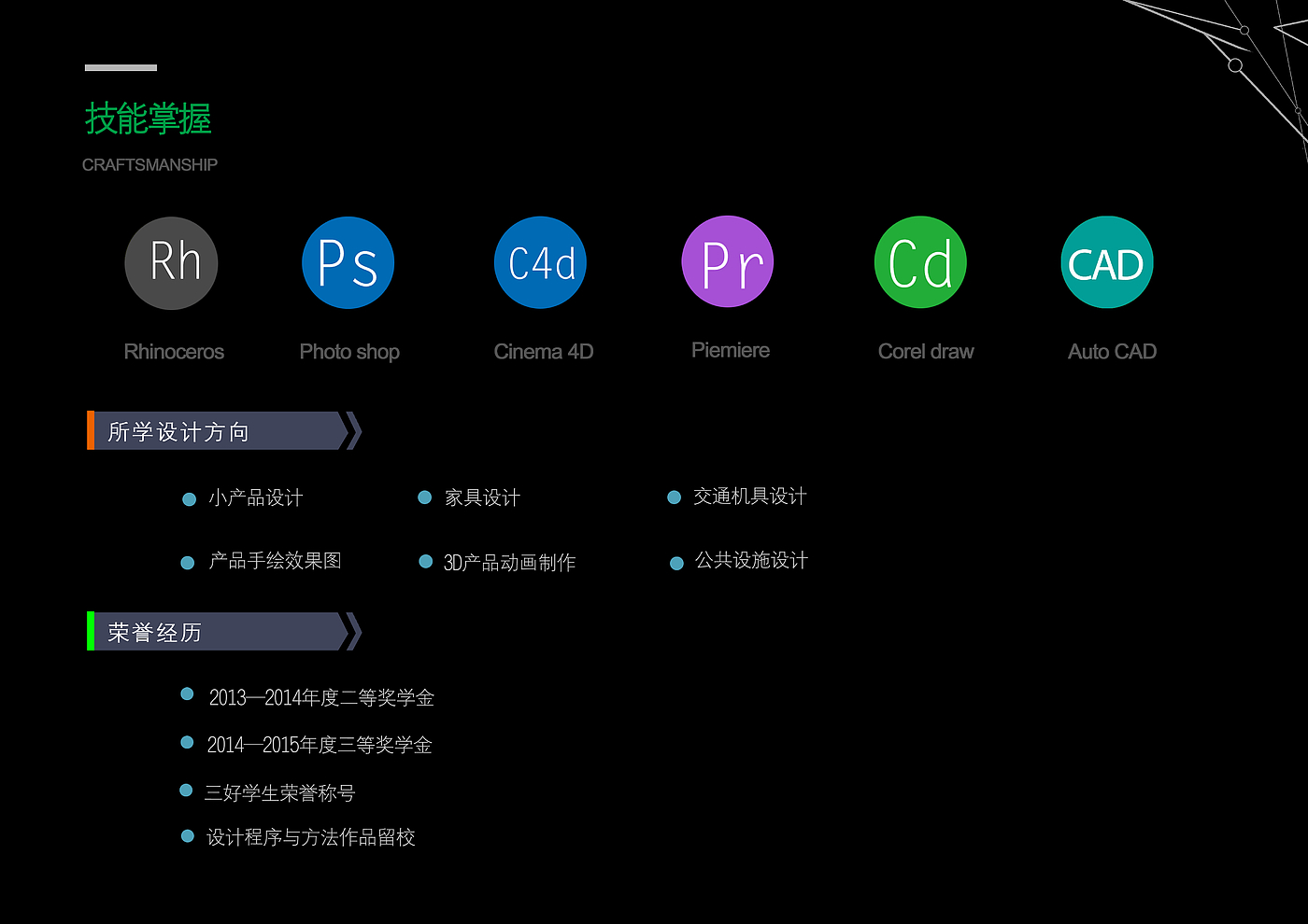 工业设计，平面设计，手绘，室内设计，