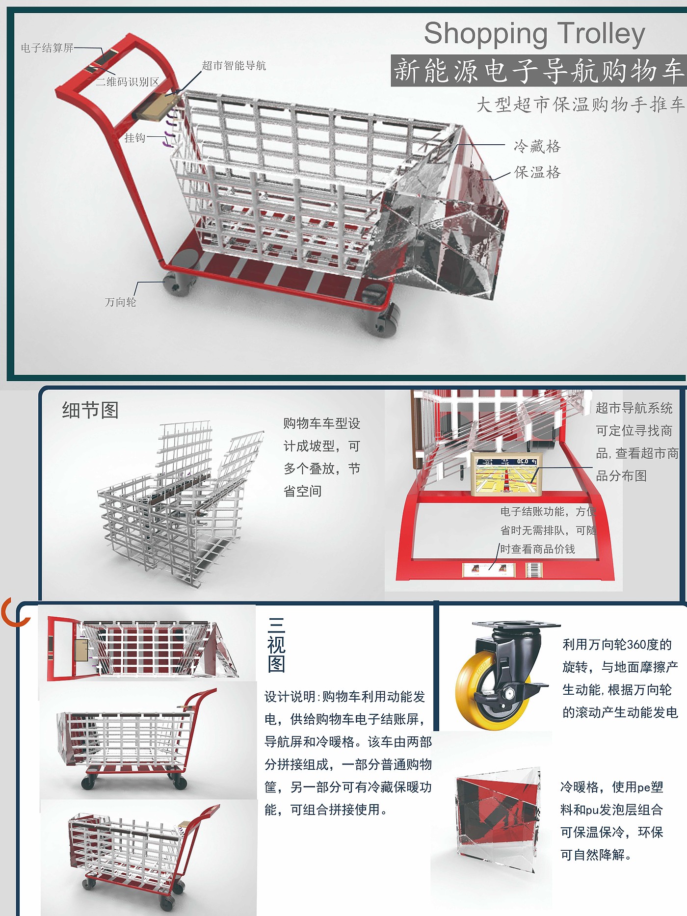 Shopping Cart，