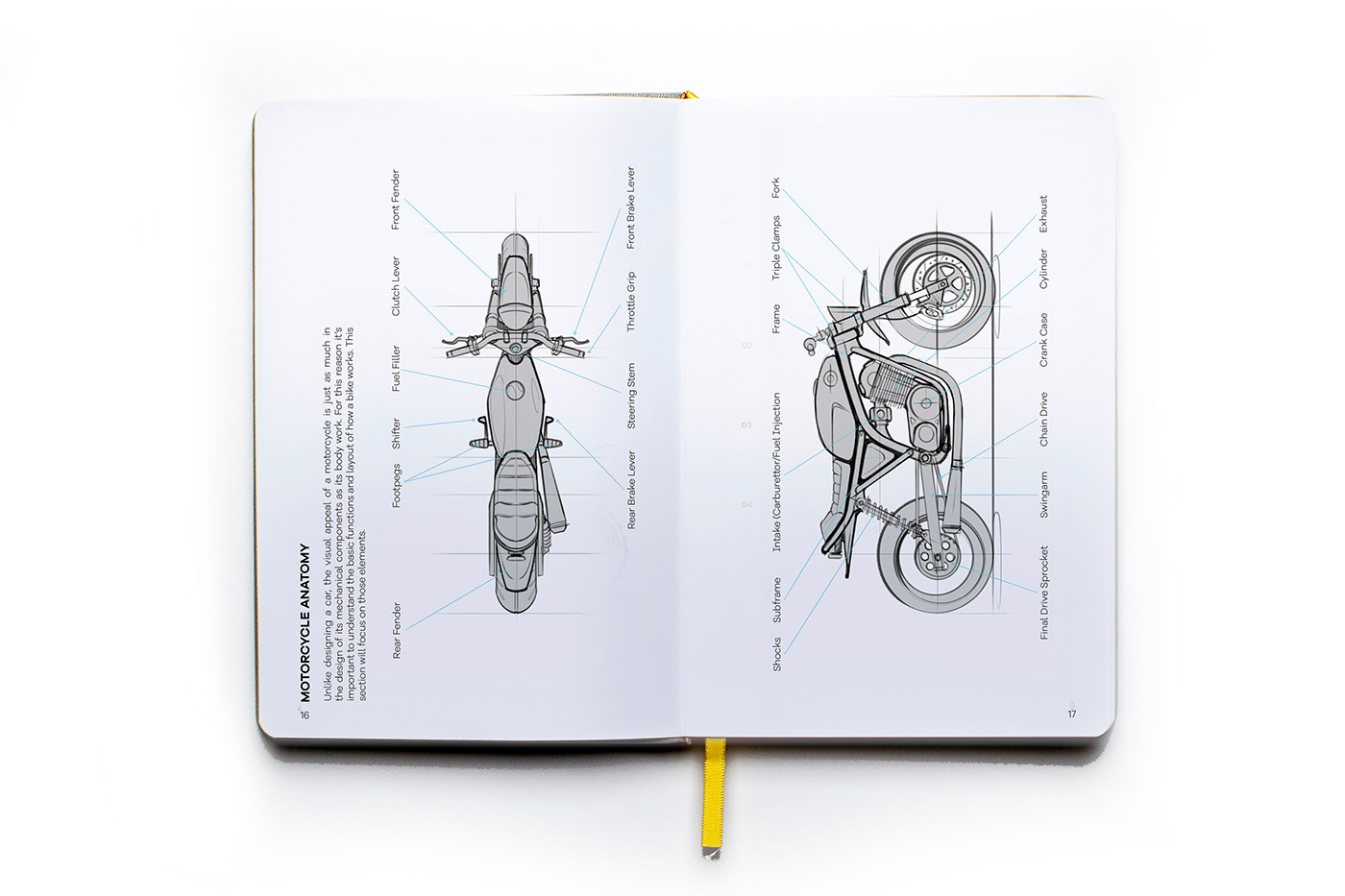 Motorcycle course，book，Reference books，curriculum，Draw motorcycle，DRAW MOTOS，
