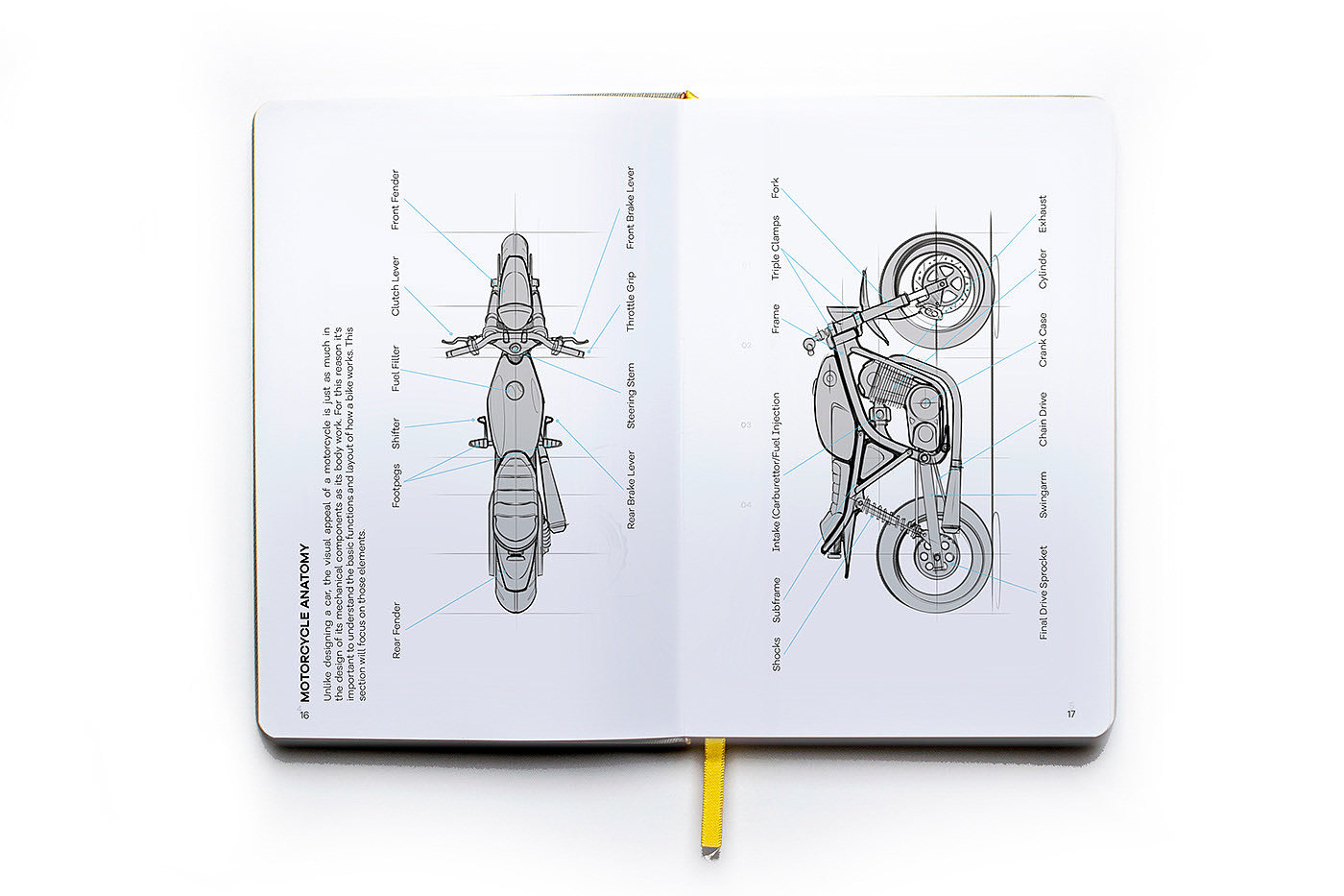 摩托车教程，书，参考书，课程，绘制摩托车，DRAW MOTOS，