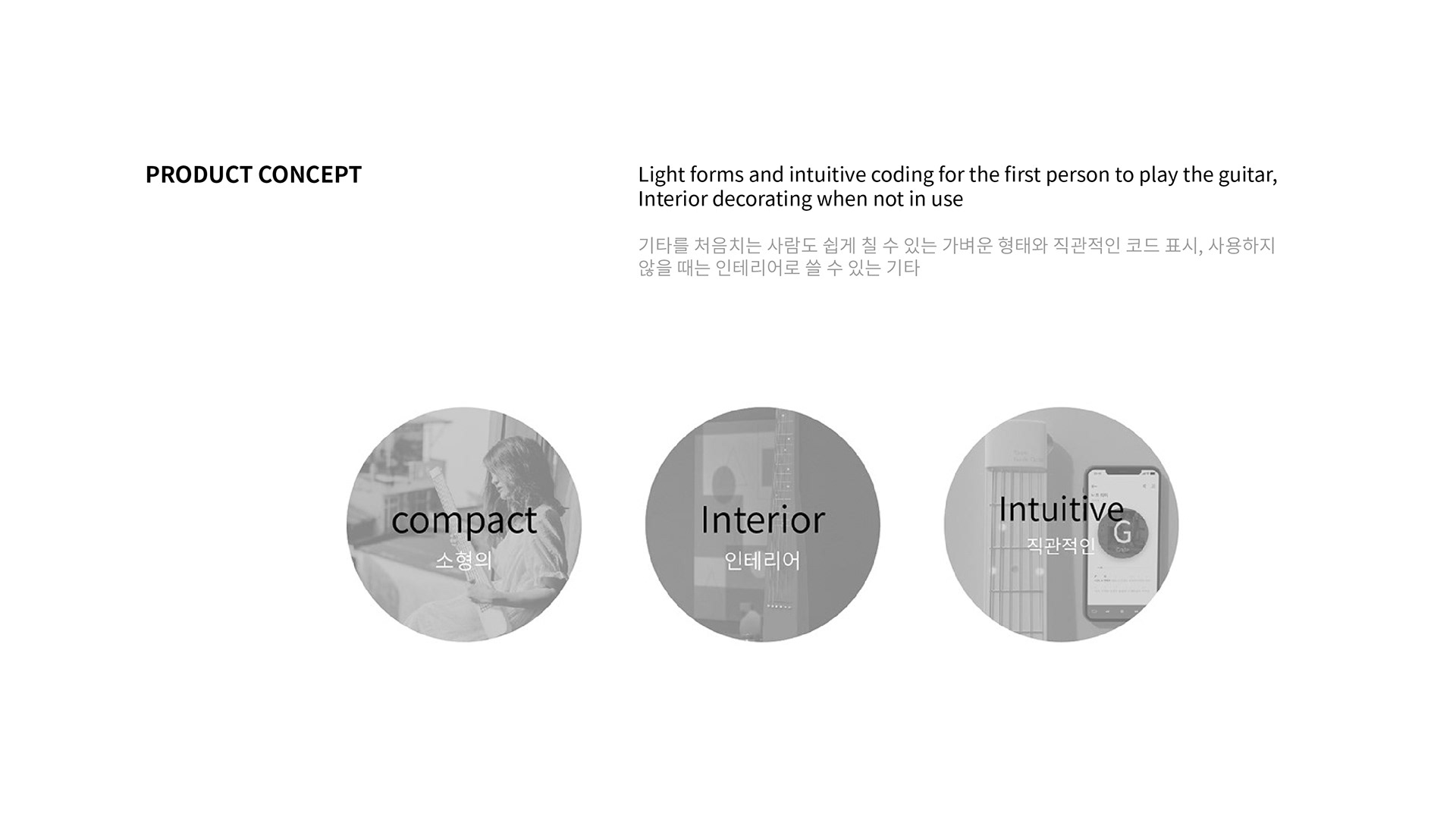 originality，Design，guitar，science and technology，SGC，